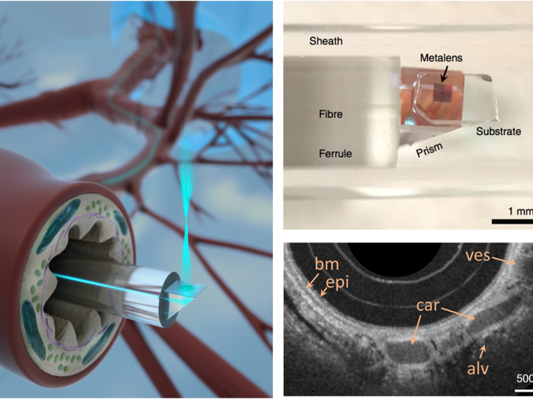 A new type of endoscope